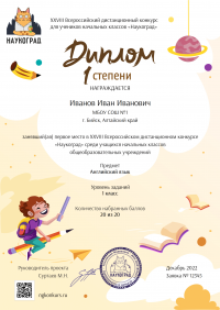 Диплом 1 степени